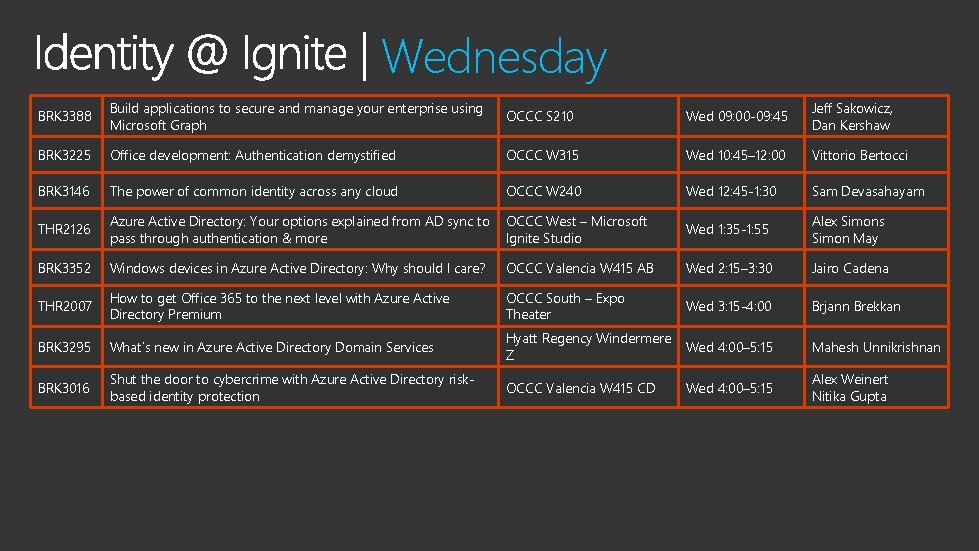 Wednesday BRK 3388 Build applications to secure and manage your enterprise using Microsoft Graph