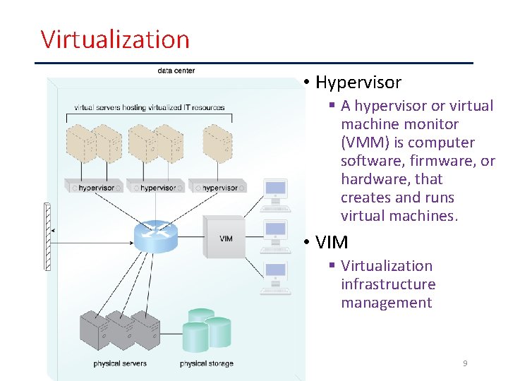 Virtualization • Hypervisor § A hypervisor or virtual machine monitor (VMM) is computer software,