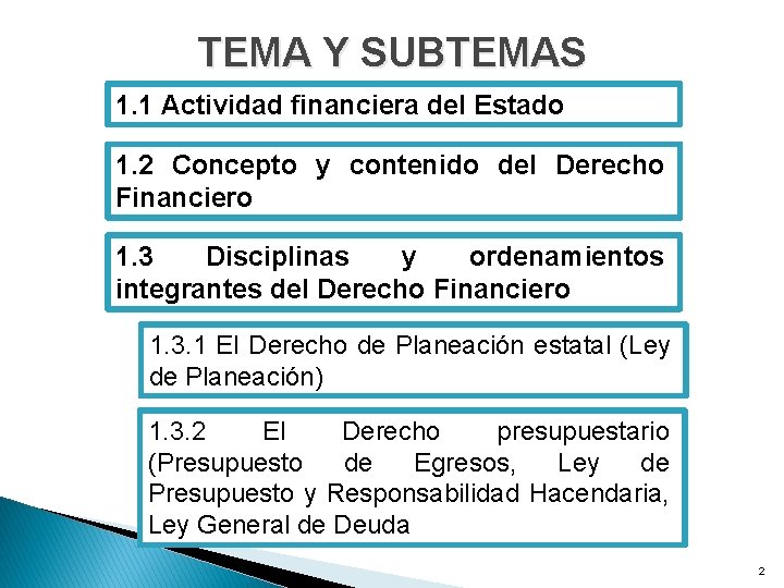 TEMA Y SUBTEMAS 1. 1 Actividad financiera del Estado 1. 2 Concepto y contenido