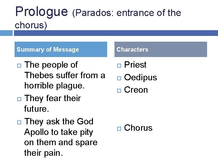 Prologue (Parados: entrance of the chorus) Summary of Message The people of Thebes suffer