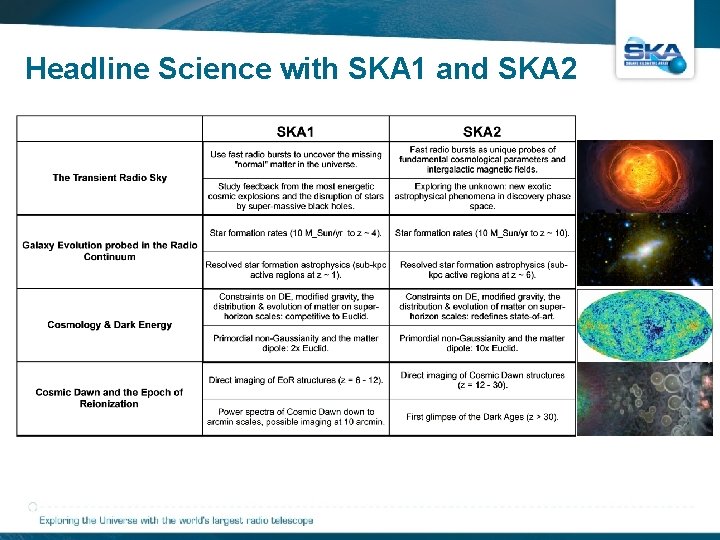 Headline Science with SKA 1 and SKA 2 