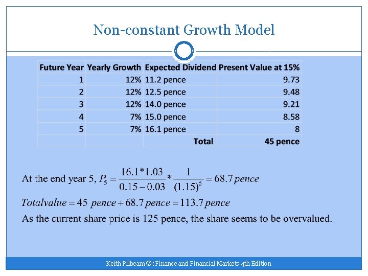 Non-constant Growth Model Keith Pilbeam ©: Finance and Financial Markets 4 th Edition 