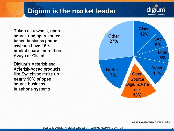 Digium is the market leader • Taken as a whole, open source and open