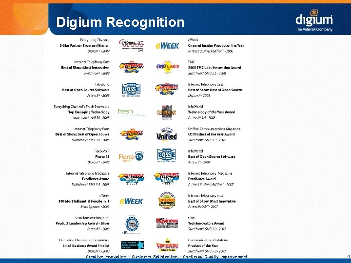 Digium Recognition Creative Innovation – Customer Satisfaction – Continual Quality Improvement 4 