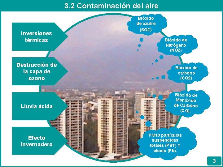 3. 2 Contaminación del aire Inversiones térmicas Destrucción de la capa de ozono Lluvia