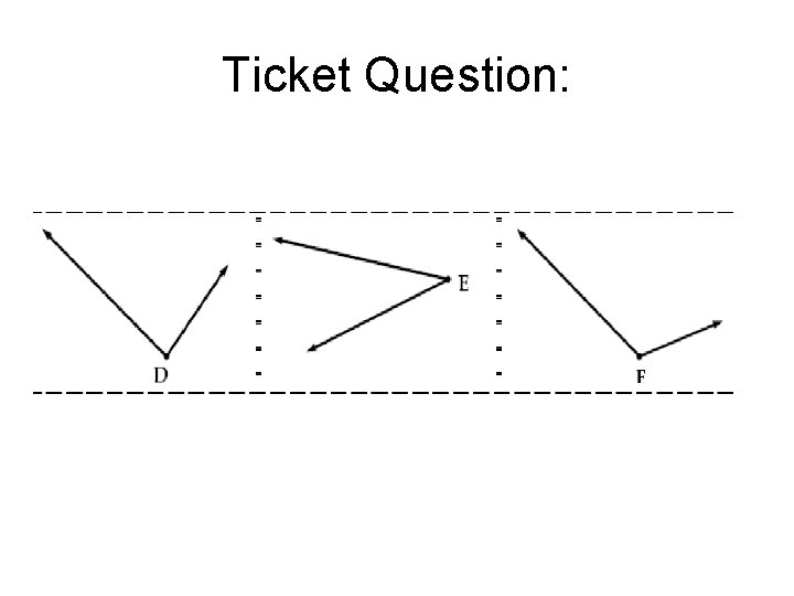 Ticket Question: 