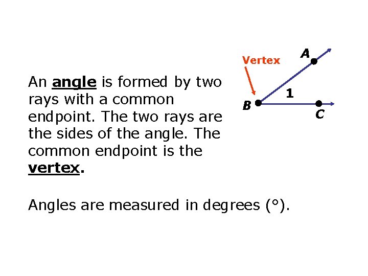 A Vertex An angle is formed by two rays with a common endpoint. The