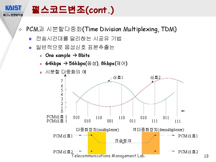 펄스코드변조(cont. ) v PCM과 시분할다중화(Time Division Multiplexing, TDM) 전송시간대를 달리하는 시공유 기법 일반적으로 음성신호