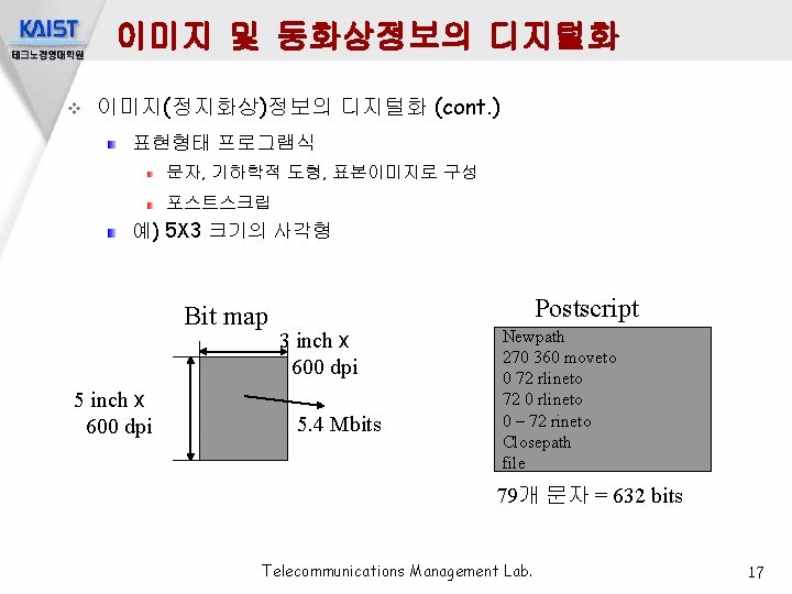 이미지 및 동화상정보의 디지털화 v 이미지(정지화상)정보의 디지털화 (cont. ) 표현형태 프로그램식 문자, 기하학적 도형,