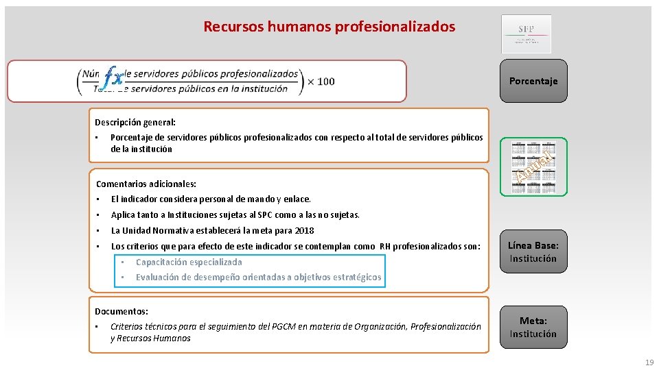 Recursos humanos profesionalizados Porcentaje Descripción general: • Porcentaje de servidores públicos profesionalizados con respecto