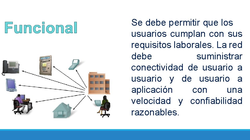 Se debe permitir que los usuarios cumplan con sus requisitos laborales. La red debe