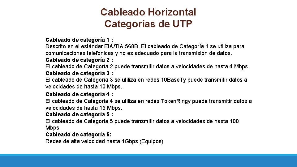 Cableado Horizontal Categorías de UTP Cableado de categoría 1 : Descrito en el estándar