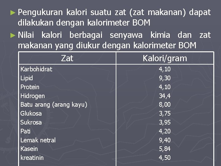 ► Pengukuran kalori suatu zat (zat makanan) dapat dilakukan dengan kalorimeter BOM ► Nilai