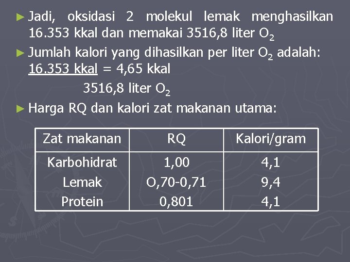► Jadi, oksidasi 2 molekul lemak menghasilkan 16. 353 kkal dan memakai 3516, 8
