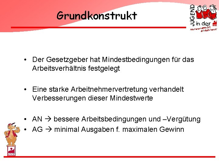 Grundkonstrukt • Der Gesetzgeber hat Mindestbedingungen für das Arbeitsverhältnis festgelegt • Eine starke Arbeitnehmervertretung