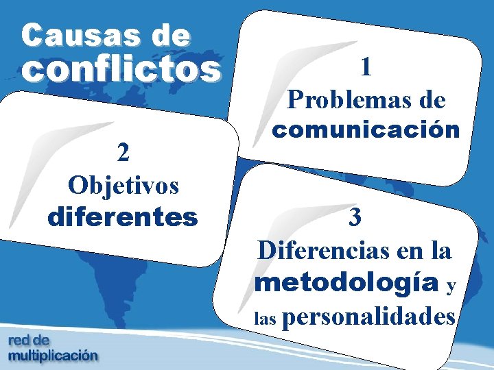 Causas de conflictos 2 Objetivos diferentes 1 Problemas de comunicación 3 Diferencias en la