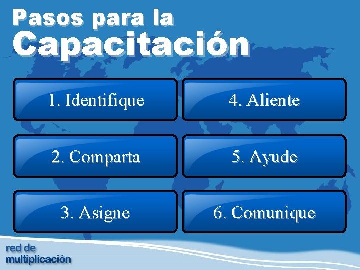 Pasos para la Capacitación 1. Identifique 4. Aliente 2. Comparta 5. Ayude 3. Asigne