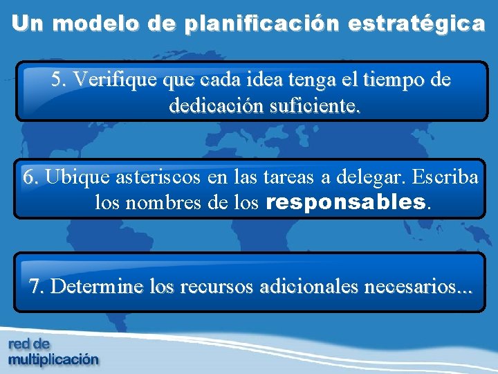 Un modelo de planificación estratégica 5. Verifique cada idea tenga el tiempo de dedicación