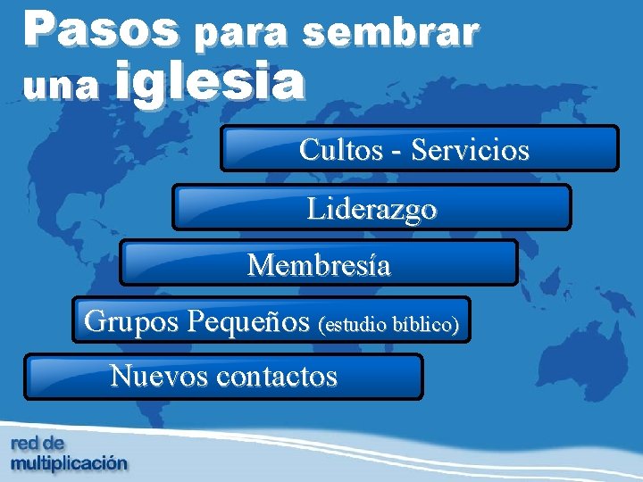 Pasos para sembrar una iglesia Cultos - Servicios Liderazgo Membresía Grupos Pequeños (estudio bíblico)