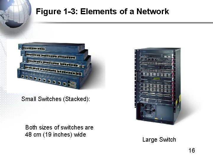 Figure 1 -3: Elements of a Network Small Switches (Stacked): Both sizes of switches