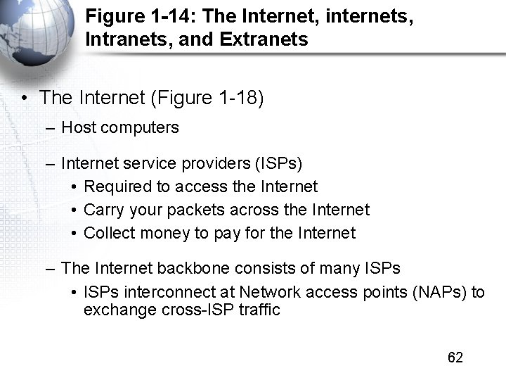 Figure 1 -14: The Internet, internets, Intranets, and Extranets • The Internet (Figure 1
