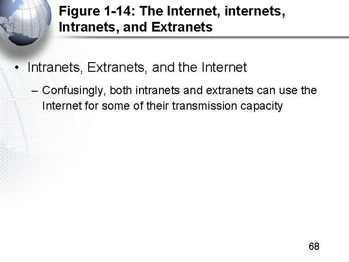 Figure 1 -14: The Internet, internets, Intranets, and Extranets • Intranets, Extranets, and the