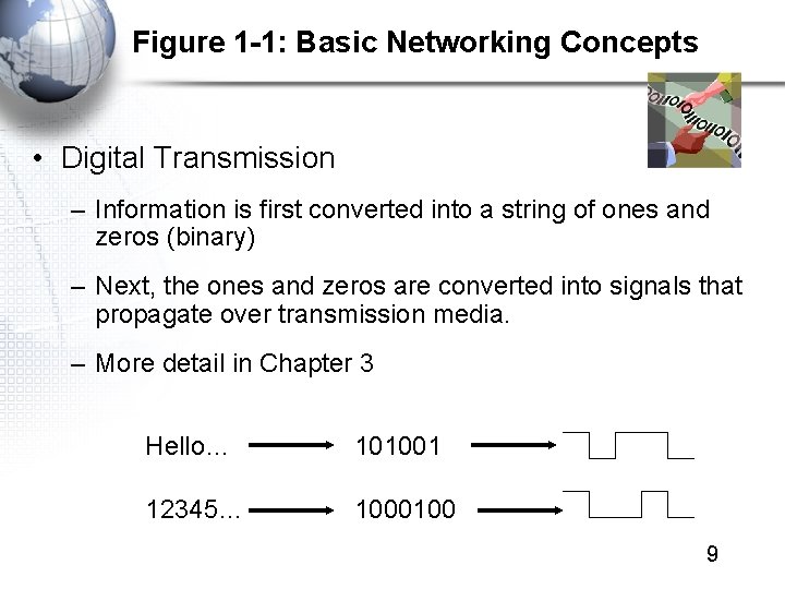 Figure 1 -1: Basic Networking Concepts • Digital Transmission – Information is first converted