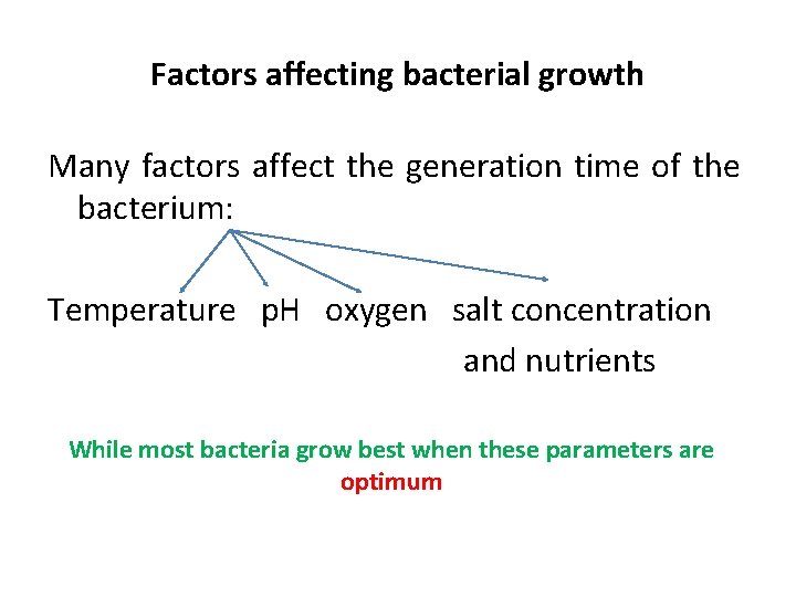 Factors affecting bacterial growth Many factors affect the generation time of the bacterium: Temperature