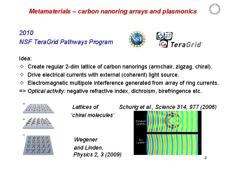 Metamaterials – carbon nanoring arrays and plasmonics 2010 NSF Tera. Grid Pathways Program Idea: