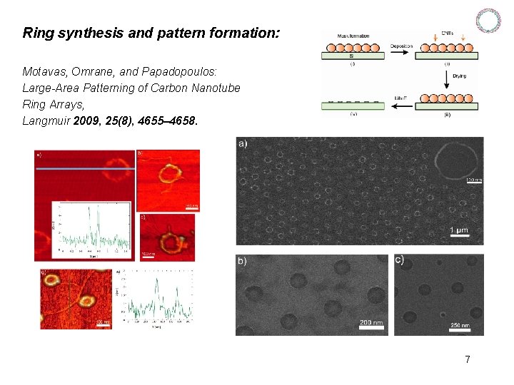 Ring synthesis and pattern formation: Motavas, Omrane, and Papadopoulos: Large-Area Patterning of Carbon Nanotube