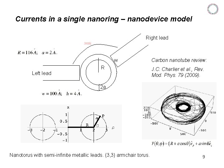 Currents in a single nanoring – nanodevice model Right lead w R Left lead