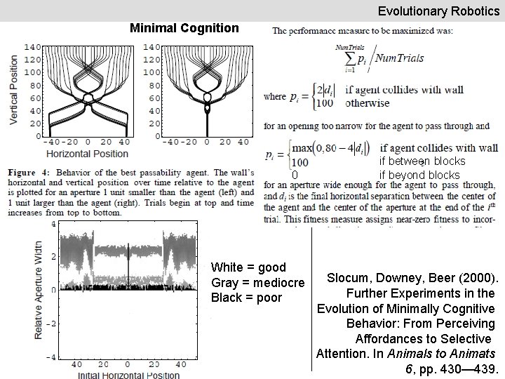 Evolutionary Robotics Minimal Cognition 0 White = good Gray = mediocre Black = poor