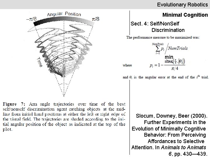 Evolutionary Robotics Minimal Cognition Sect. 4: Self/Non. Self Discrimination min Slocum, Downey, Beer (2000).