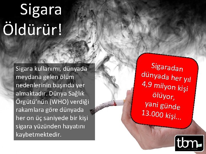 Sigara Öldürür! Sigara kullanımı, dünyada meydana gelen ölüm nedenlerinin başında yer almaktadır. Dünya Sağlık