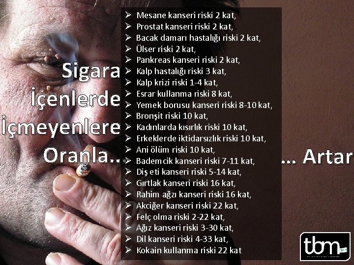 Ø Ø Ø Ø Ø Ø Sigara İçenlerde İçmeyenlere Oranla. . . Mesane kanseri