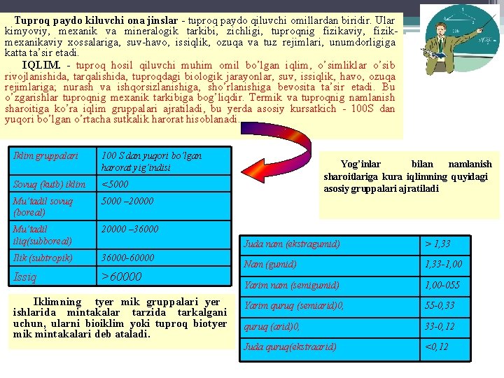 Tuproq paydo kiluvchi ona jinslar - tuproq paydo qiluvchi omillardan biridir. Ular kimyoviy, mexanik Tuproq paydo kiluvchi ona jinslar - tuproq paydo qiluvchi omillardan biridir. Ular kimyoviy, mexanik