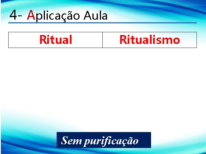 4 - Aplicação Aula Ritualismo Sem purificação Ceia 