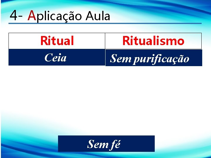 4 - Aplicação Aula Ritual Ceia Ritualismo Sem purificação Batismo Sem fé 