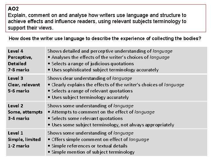 AO 2 Explain, comment on and analyse how writers use language and structure to