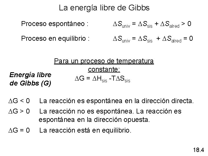 La energía libre de Gibbs Proceso espontáneo : DSuniv = DSsis + DSalred >