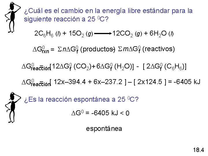 ¿Cuál es el cambio en la energía libre estándar para la siguiente reacción a