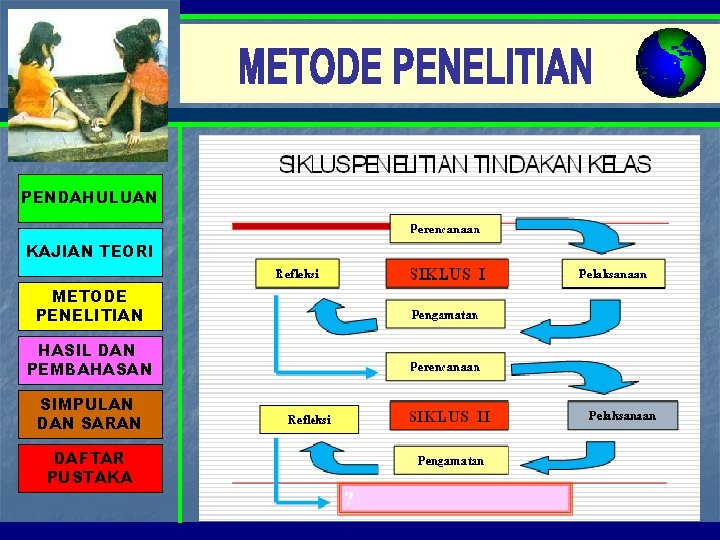 PENDAHULUAN KAJIAN TEORI METODE PENELITIAN HASIL DAN PEMBAHASAN SIMPULAN DAN SARAN DAFTAR PUSTAKA 