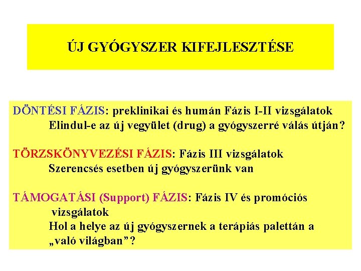 ÚJ GYÓGYSZER KIFEJLESZTÉSE DÖNTÉSI FÁZIS: preklinikai és humán Fázis I-II vizsgálatok Elindul-e az új