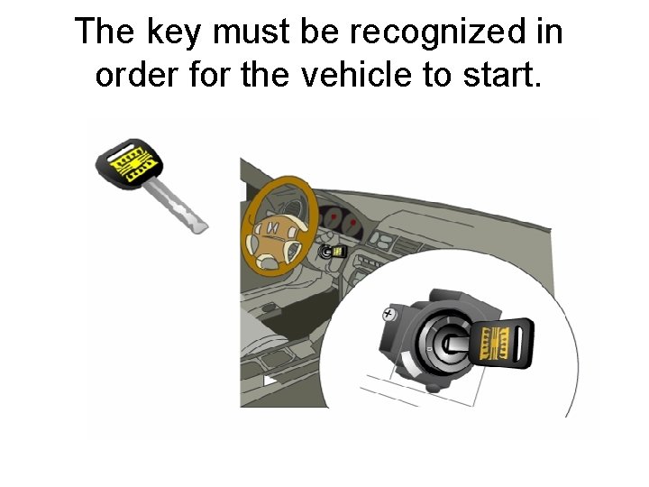 The key must be recognized in order for the vehicle to start. 