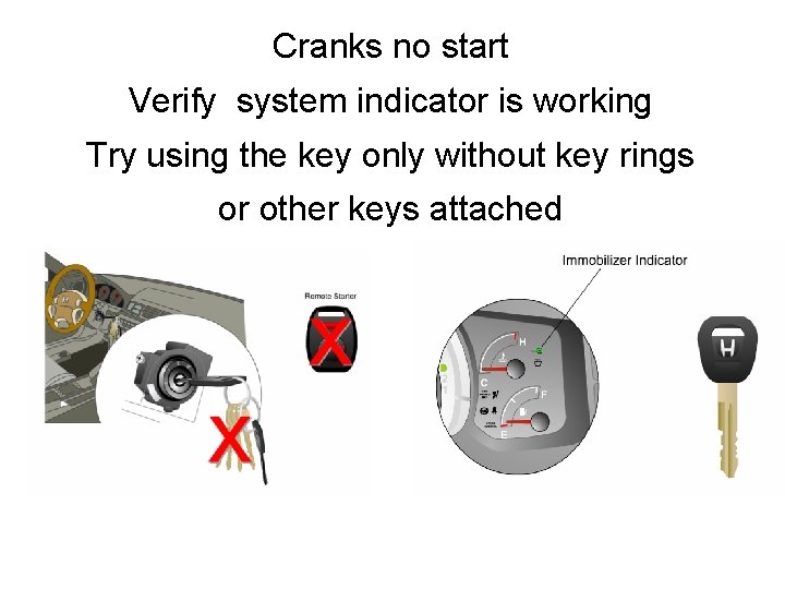 Cranks no start Verify system indicator is working Try using the key only without