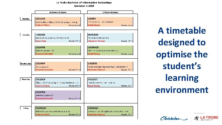 A timetable designed to optimise the student’s learning environment 