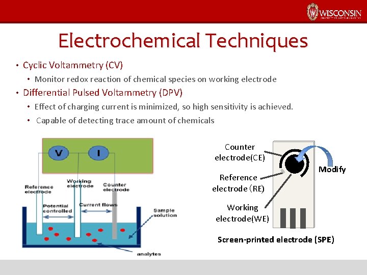 Electrochemical Techniques • Cyclic Voltammetry (CV) • Monitor redox reaction of chemical species on
