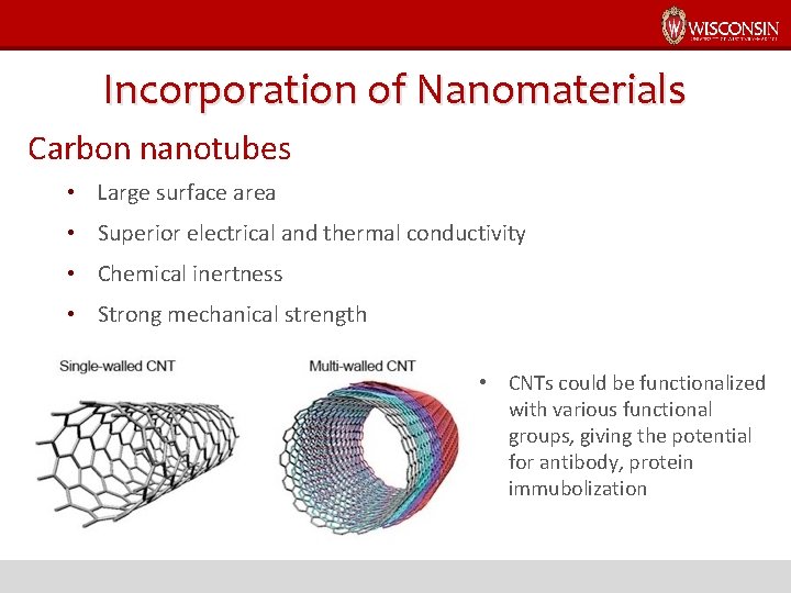 Incorporation of Nanomaterials Carbon nanotubes • Large surface area • Superior electrical and thermal