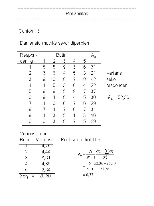 ---------------------------------------Reliabilitas ---------------------------------------Contoh 13 Dari suatu matriks sekor diperoleh Responden g 1 2 3 4