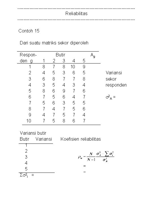 ---------------------------------------Reliabilitas ---------------------------------------Contoh 15 Dari suatu matriks sekor diperoleh Responden g 1 2 3 4